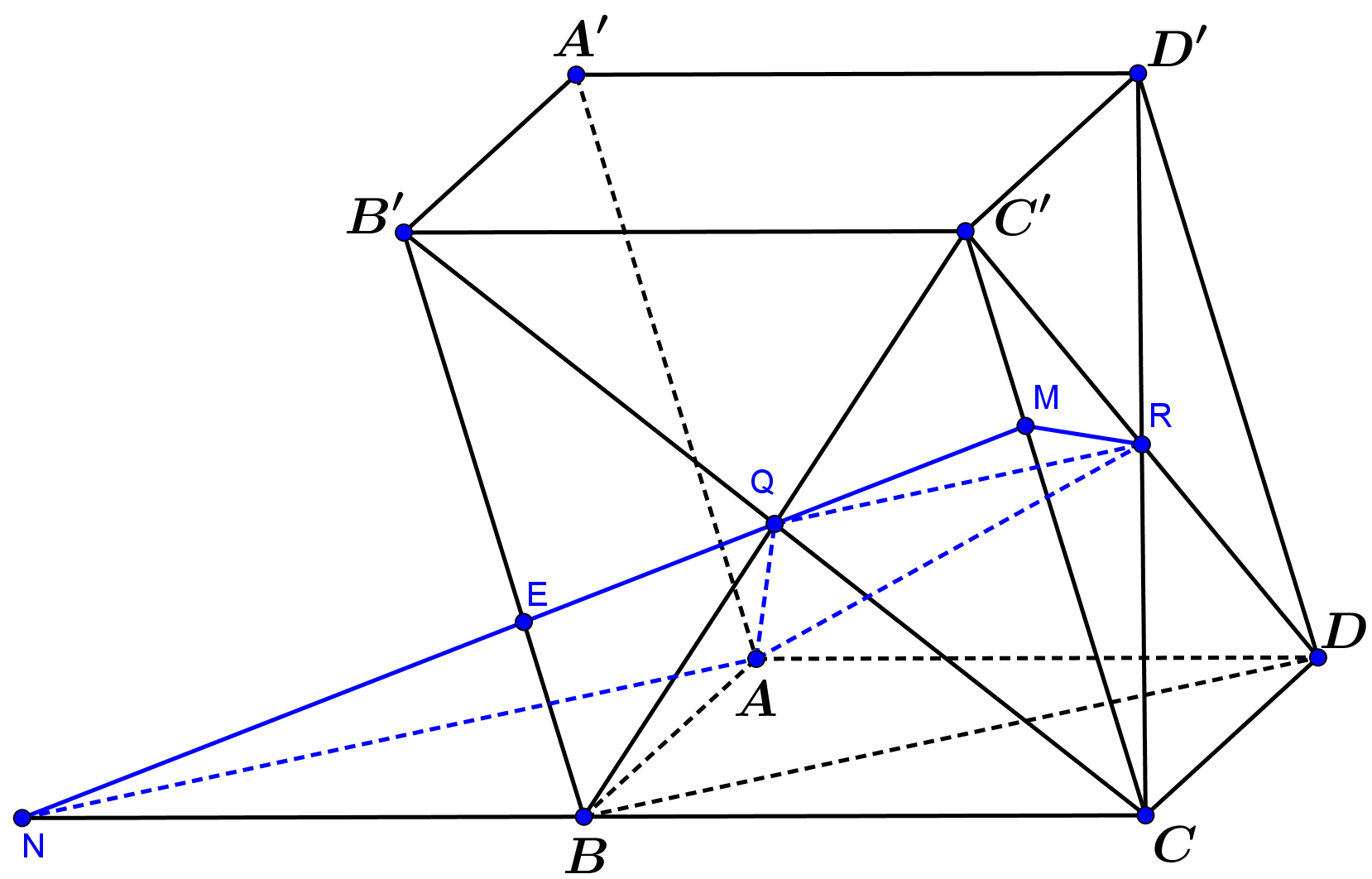 Hình minh họa câu hỏi